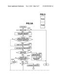 IMAGING APPARATUS AND METHOD FOR CONTROLLING THE SAME diagram and image