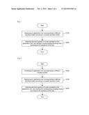 Method and device for switching between double cameras diagram and image