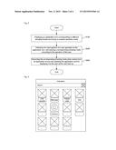 Method and device for switching between double cameras diagram and image