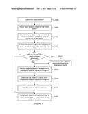 CADENCE ANALYSIS FOR A VIDEO SIGNAL HAVING AN INTERLACED FORMAT diagram and image