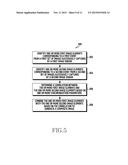 METHOD AND APPARATUS FOR GENERATING COMPOSITE IMAGE IN ELECTRONIC DEVICE diagram and image