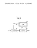 SYSTEM ON CHIP AND DATA PROCESSING SYSTEM INCLUDING THE SAME diagram and image