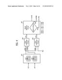 SYSTEM ON CHIP AND DATA PROCESSING SYSTEM INCLUDING THE SAME diagram and image