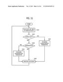 SYSTEM ON CHIP AND DATA PROCESSING SYSTEM INCLUDING THE SAME diagram and image