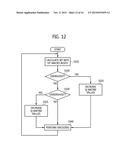 SYSTEM ON CHIP AND DATA PROCESSING SYSTEM INCLUDING THE SAME diagram and image