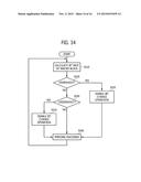 SYSTEM ON CHIP AND DATA PROCESSING SYSTEM INCLUDING THE SAME diagram and image