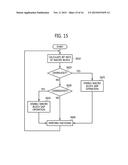 SYSTEM ON CHIP AND DATA PROCESSING SYSTEM INCLUDING THE SAME diagram and image