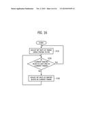 SYSTEM ON CHIP AND DATA PROCESSING SYSTEM INCLUDING THE SAME diagram and image