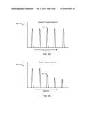 METHODS AND SYSTEMS FOR REDUCING SPILLOVER BY DETECTING SIGNAL DISTORTION diagram and image