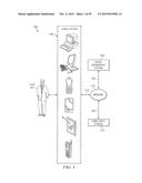 Sharing Television and Video Programming Through Social Networking diagram and image