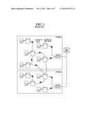 REMOTE METER READING SYSTEM AND METHOD USING MULTIPLE MASTER DEVICES diagram and image