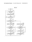 SIGNAL PROCESSING DEVICE AND SIGNAL PROCESSING METHOD diagram and image