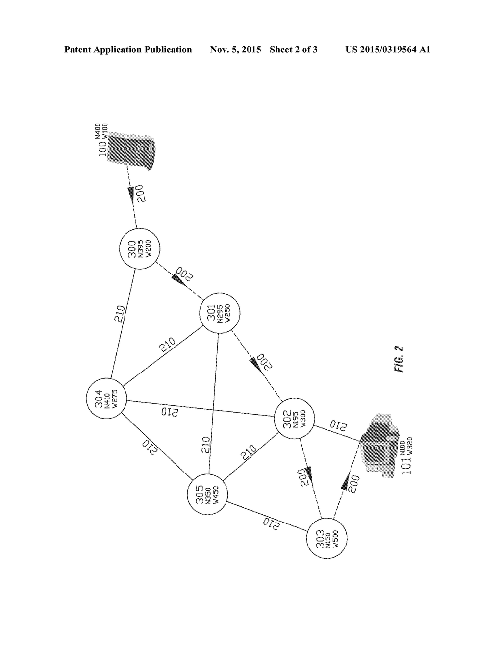 METHOD FOR ROUTING DATA PACKETS USING AN IP ADDRESS BASED ON GEO POSITION - diagram, schematic, and image 03