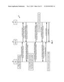 METHOD AND APPARATUS FOR SUPPORTING LOCATION SERVICES VIA A HOME NODE B     (HNB) diagram and image