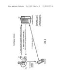 NETWORK INDEPENDENT LOCATION SERVICES diagram and image