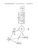 TRIGGERED LOCATION SERVICES diagram and image