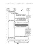 TRIGGERED LOCATION SERVICES diagram and image