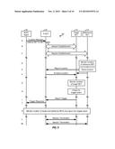 TRIGGERED LOCATION SERVICES diagram and image