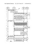 TRIGGERED LOCATION SERVICES diagram and image