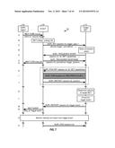 TRIGGERED LOCATION SERVICES diagram and image