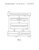 TECHNIQUES FOR GENERATING ENVIRONMENT AND REFERENCE DATA REPORTS FOR     PARTICULAR ENVIRONMENTS ON BEHALF OF MOBILE DEVICES diagram and image