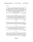 TECHNIQUES FOR GENERATING ENVIRONMENT AND REFERENCE DATA REPORTS FOR     PARTICULAR ENVIRONMENTS ON BEHALF OF MOBILE DEVICES diagram and image