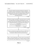 TECHNIQUES FOR GENERATING ENVIRONMENT AND REFERENCE DATA REPORTS FOR     PARTICULAR ENVIRONMENTS ON BEHALF OF MOBILE DEVICES diagram and image