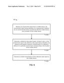 TECHNIQUES FOR GENERATING ENVIRONMENT AND REFERENCE DATA REPORTS FOR     PARTICULAR ENVIRONMENTS ON BEHALF OF MOBILE DEVICES diagram and image