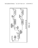 METHODS AND SYSTEMS FOR CONCURRENT NARROWBAND AND WIDEBAND COMMUNICATION diagram and image