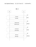 IMPROVED SCANNING METHOD AND APPARATUS IN WIRELESS LAN SYSTEM diagram and image