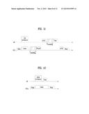 IMPROVED SCANNING METHOD AND APPARATUS IN WIRELESS LAN SYSTEM diagram and image