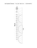 IMPROVED SCANNING METHOD AND APPARATUS IN WIRELESS LAN SYSTEM diagram and image