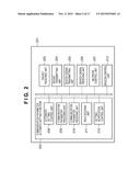 COMMUNICATION APPARATUS, COMMUNICATION METHOD, COMPUTER PROGRAM, AND     STORAGE MEDIUM diagram and image