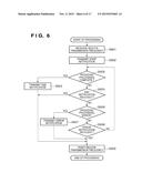 COMMUNICATION APPARATUS, COMMUNICATION METHOD, COMPUTER PROGRAM, AND     STORAGE MEDIUM diagram and image