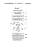 COMMUNICATION APPARATUS, COMMUNICATION METHOD, COMPUTER PROGRAM, AND     STORAGE MEDIUM diagram and image