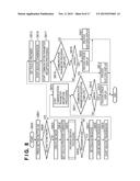 COMMUNICATION APPARATUS, COMMUNICATION METHOD, COMPUTER PROGRAM, AND     STORAGE MEDIUM diagram and image