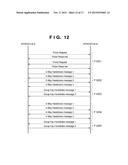 COMMUNICATION APPARATUS, COMMUNICATION METHOD, COMPUTER PROGRAM, AND     STORAGE MEDIUM diagram and image