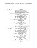 COMMUNICATION APPARATUS, COMMUNICATION METHOD, COMPUTER PROGRAM, AND     STORAGE MEDIUM diagram and image