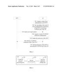 Control Method and Apparatus for Network Admission diagram and image