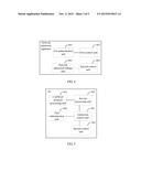 Control Method and Apparatus for Network Admission diagram and image