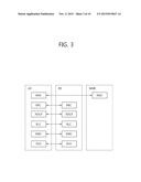 PRIORITY HANDING-BASED OPERATION METHOD IN WIRELESS COMMUNICATION SYSTEM     AND APPARATUS SUPPORTING SAME diagram and image