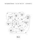 Distributed Method for Client Optimization diagram and image