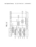 METHOD FOR COMMUNICATING IN WIRELESS COMMUNICATION SYSTEM SUPPORTING     MULTIPLE ACCESS NETWORK AND APPARATUS SUPPORTING SAME diagram and image