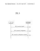 METHOD FOR MOVING IN WIRELESS COMMUNICATION SYSTEM AND APPARATUS     SUPPORTING SAME diagram and image