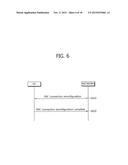 METHOD FOR MOVING IN WIRELESS COMMUNICATION SYSTEM AND APPARATUS     SUPPORTING SAME diagram and image