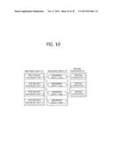 METHOD FOR MOVING IN WIRELESS COMMUNICATION SYSTEM AND APPARATUS     SUPPORTING SAME diagram and image