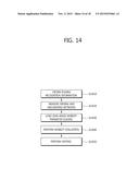 METHOD FOR MOVING IN WIRELESS COMMUNICATION SYSTEM AND APPARATUS     SUPPORTING SAME diagram and image