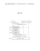 METHOD FOR MOVING IN WIRELESS COMMUNICATION SYSTEM AND APPARATUS     SUPPORTING SAME diagram and image