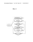 METHOD FOR SELECTIVELY PROCESSING TRAFFIC IN WIRELESS COMMUNICATION SYSTEM     SUPPORTING MULTIPLE ACCESS NETWORK, AND APPARATUS SUPPORTING SAME diagram and image