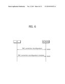 METHOD FOR SELECTIVELY PROCESSING TRAFFIC IN WIRELESS COMMUNICATION SYSTEM     SUPPORTING MULTIPLE ACCESS NETWORK, AND APPARATUS SUPPORTING SAME diagram and image